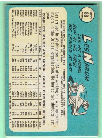 1965 Topps #86 Buster Narum - Image 3