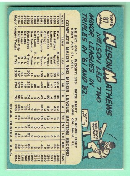 1965 Topps #87 Nelson Mathews (2) - Image 3