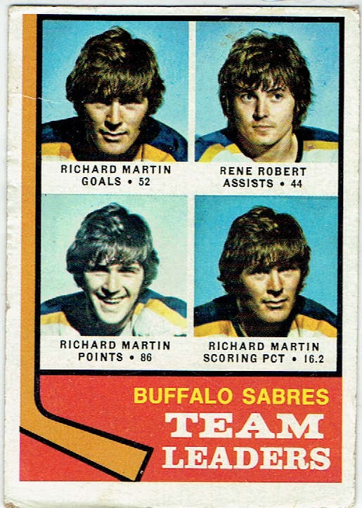 1974-75 Topps #42 Richard Martin - Rene Robert
