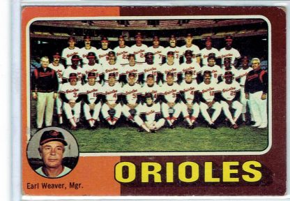 1975 Topps #117 Baltimore Orioles Team Card