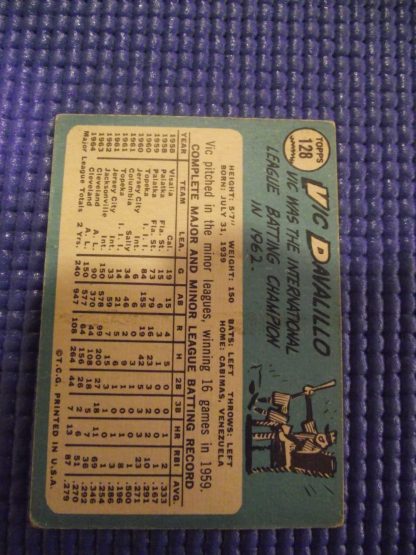 1965 Topps #128 Vic Davalillo - Image 2